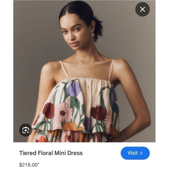 FARM Rio Multicolor Floral Dress - Picture 5 of 14